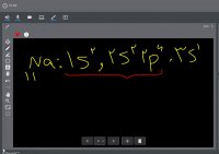 آرایش الکترونی فشرده-1
