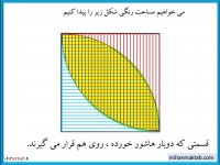 آموزش ریاضی ششم  | مساحت قسمت رنگی | علی نادری