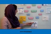 معرفی پانسمان های هیدروکلوئید برای زخم