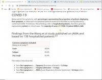 علائم بیماری کرونا ویروس جدید covid-19