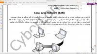 آموزش شبکه نتورک پلاس (+Network) - جلسه 2