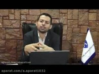 تئوری مدیریت پیشرفته مدیریت رفتار سازمانی پیشرفته سرپرستی واحدهای کسب و کار مدیریت کسب و کار و بهره وری مدیریت مالی 2 اصول و روش های مدیریت و چیدمان فروشگاه تئوری های سازمان و مدیریت پیشرفته مدیریت تد