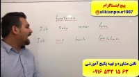 آموزش 100% تضمینی مکالمه آلمانی  گرامرآلمانی وآمادگی جهت آزمون گوته ازسطحA1تا B2
