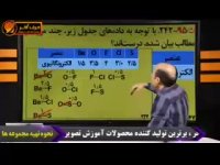شیمی کنکور موسسه حرف اخر حل تست های شیمی کنکور قسمت چهارم