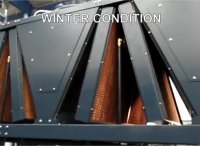 ویزگی سرمایش تبخیر Evaporative Cooling یک تکنولوژی جدید برای کاهش مصرف انرژی