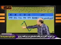 شیمی کنکور موسسه حرف اخر حل تست شیمی کنکور قسمت دوم