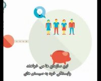 کارآفرینی اجتماعی چیست؟