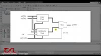 آموزش VHDL-قسمت چهارم: مدارات همزمان (Concurrent)