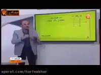 شیمی کنکور موسسه حرف آخرمبحث ترکیبات عالی استاد شیروانی