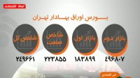 اخبار اقتصادی یکشنبه 30 تیر 1398