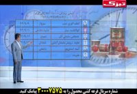 برندگان تبرک