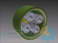 آشنایی با عملکرد گیربکس خورشیدی