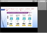 آموزش مجازی // زیست // پایه دوازدهم