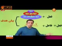 زبان کنکور موسسه حرف اخر مبحث بیان هدف