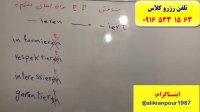آموزش 100% تضمینی زبان آلمانی در اهواز ـ استاد علی کیانپور