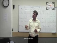 آموزش حسابداری –آموزش نحوه محاسبه مالیات عیدی در حسابداری