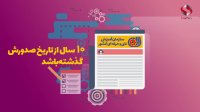 مهاجرت به کانادا - از طریق برنامه نیروی کار متخصص- ساسکاچوان - سسکچوان