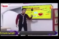 تدریس بی نظیر خمس و زکات توسط استاد برجسته تاریخ کنکور دین و زندگی