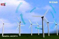 انیمیشن توربین بادی