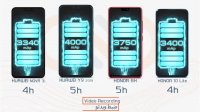 مقایسه گوشی های Huawei nova 3i, Huawei y9, Honor 8x و Honor 10 lite