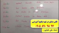 قویترین پکیج آموزش زبان ترکی استانبولی با استاد (علی کیانپور10 زبانه)