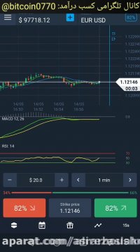 آموزش حرفه ای شدن در الیمپ ترید