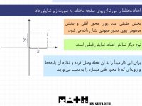 مبحث اعداد مختلط- حل مثال