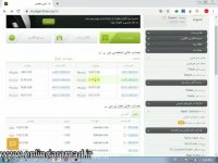 آموزش فارکس از صفر یک قدم تا میلیونر شدن