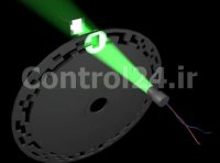 نحوه کارکرد انکودر