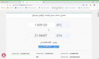 بیت کوین