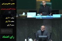 رای اعتماد مجلس به وزیر پیشنهادی آموزش و پرورش