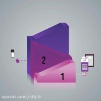 سه قدم تا ساخت فروشگاه در چراغ جادو