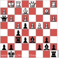 بازی شطرنج برق آسا