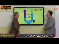 فیزیک کنکور موسسه حرف اخر نقاط هم تراز