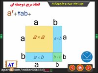 آموزش ریاضی نهم | اتحاد مربع دو جمله|علی نادری