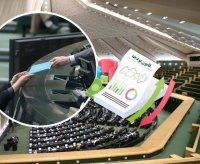 رئیس جمهور هفته آینده لایحه بودجه 1403 را به مجلس میبرد