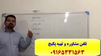 سریعترین و قوی ترین روش آموزش زبان اسپانیایی با استاد علی کیانپور_100% تضمینی-آموزش مکالمه اسپانیاییلغات گرامر اسپانیایی