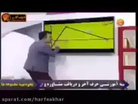 ریاضی کنکور موسسه حرف آخر شیب استاد منتظری