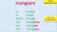 قویترین دوره آموزش مکالمه زبان ایتالیایی و آزمون استرنی در اهواز و ایران – استاد علی کیانپور