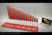 موشن گرافیک خجالت میکشیم قسمت دوم