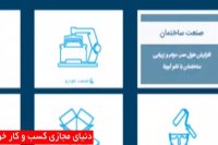 طراحی سایت اختصاصی برای شرکت های دانش بنیان