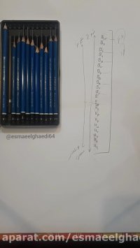 انواع مدادهای طراحی (آموزش طراحی و نقاشی)