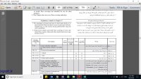 آموزش کار با TRADE MAP - قسمت اول
