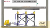 مقاوم سازی تیر و دال بتنی خیز زیاد با تکنیک جک گذاری