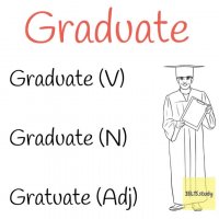 آموزش زبان انگلیسی -نکاتی بسار مهم در مورد لغت Graduate که باید بدونید!