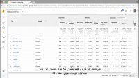 #13 بررسی بخش های Metrics  و Dimension