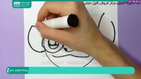 آموزش نقاشی با ماژیک به کودکان پیش دبستانی