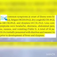 مطالعه تازه درباره میزان افراد مبتلا شده به کرونا ویروس جدید