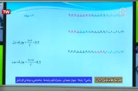 ریاضی 2 - پایه یازدهم - شاخه فنی حرفه ای - 7 خرداد