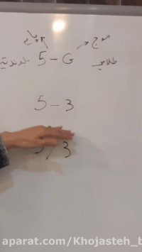 زمینه یا ماهیت رنگ(تون رنگ)*